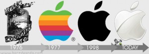 logo-evolution-brand-companies-apple