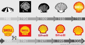logo-evolution-brand-companies-shell